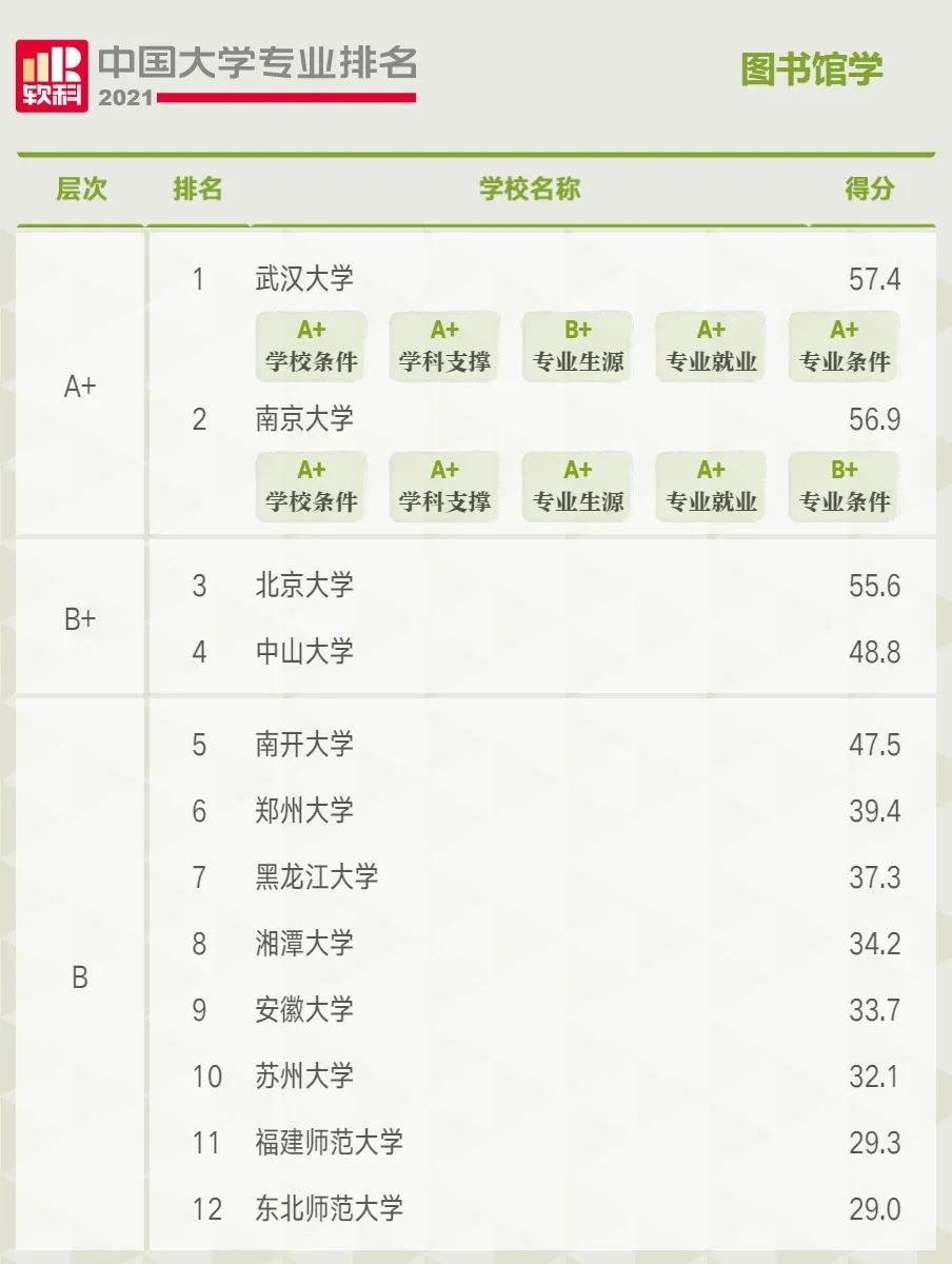 断萃取 第41页