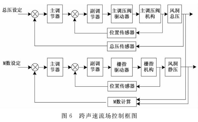 香港精准最准资料免费,稳定性策略设计_高级款57.126