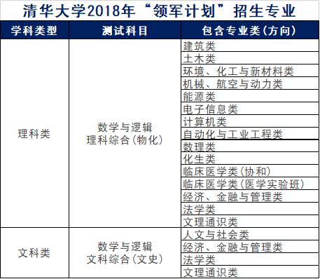 2024新澳最精准资料222期,创新计划执行_WP77.996