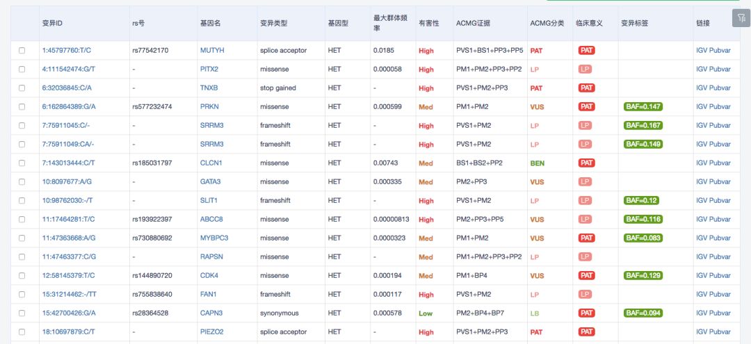 7777888888精准管家婆,动态分析解释定义_Max28.371