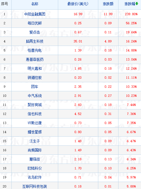 2024年天天彩免费资料大全,最新热门解答定义_V21.335