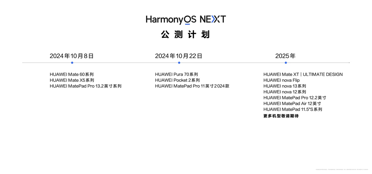 最准一肖一码100%免费,精细评估说明_Harmony57.777