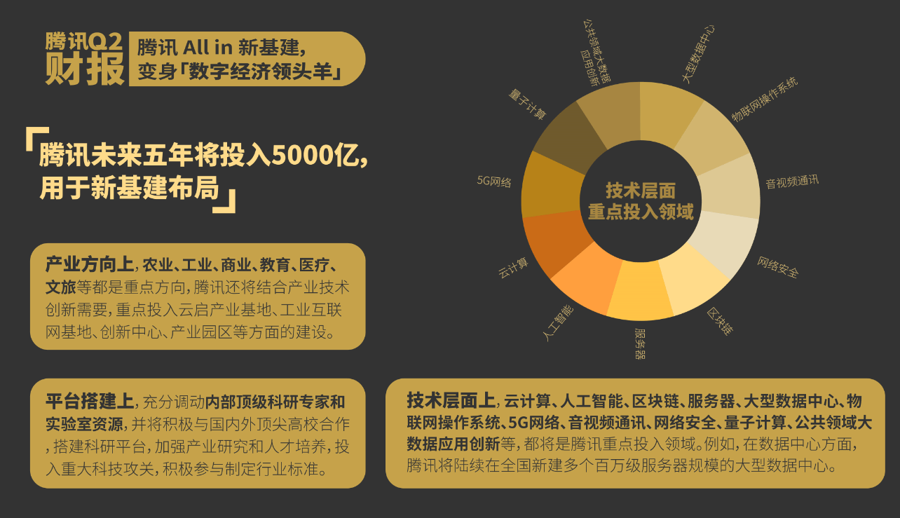 香港100%最准一肖中,深层数据执行策略_游戏版256.184