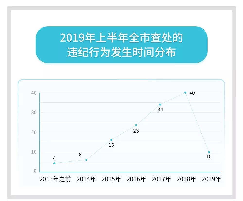 新澳门今晚开奖结果+开奖记录,统计数据解释定义_SHD92.117