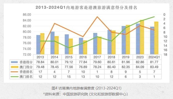 2024澳门天天六开奖怎么玩,长期性计划定义分析_Phablet40.768