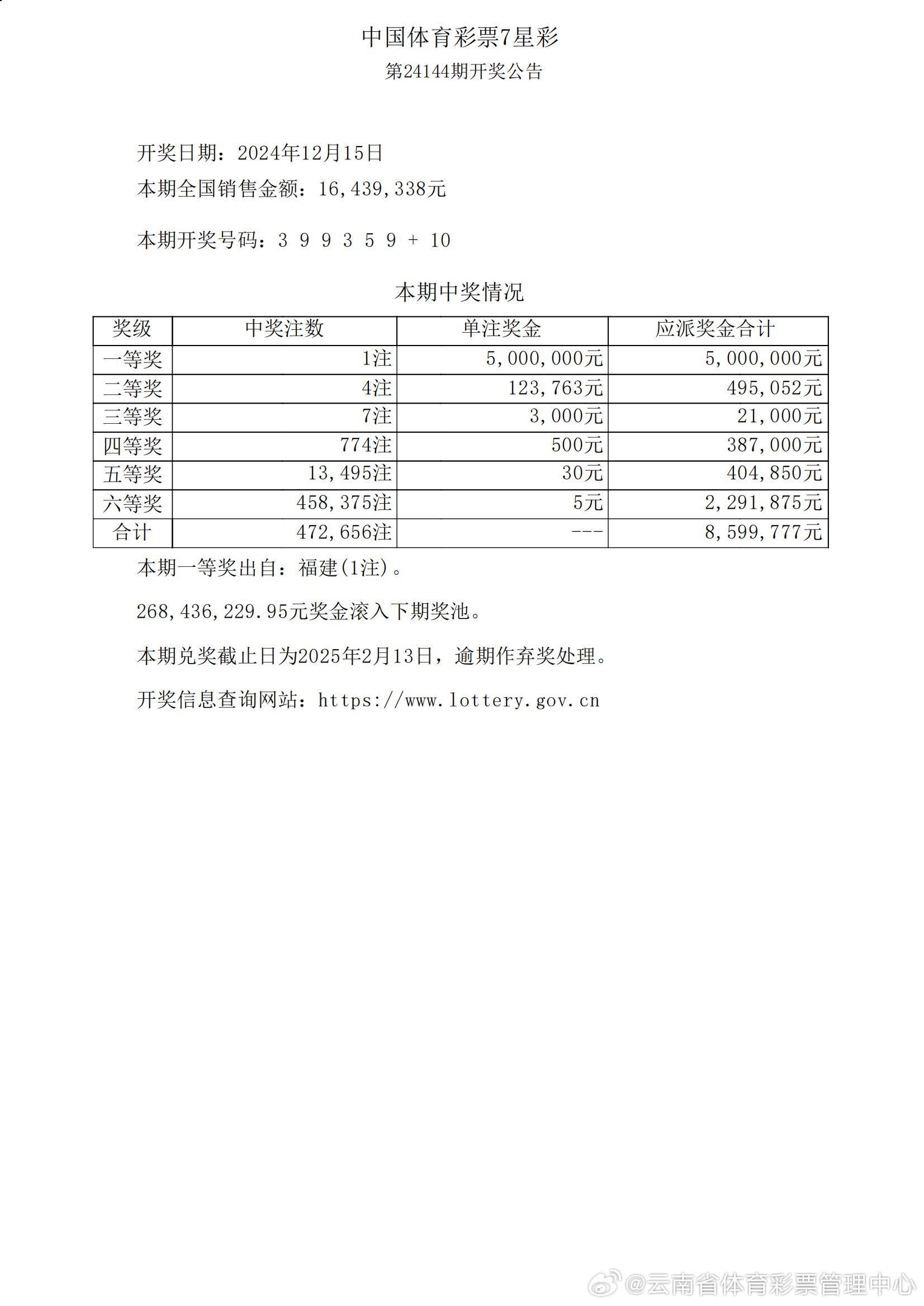 白小姐三肖中特开奖结果,实地评估说明_经典款21.240