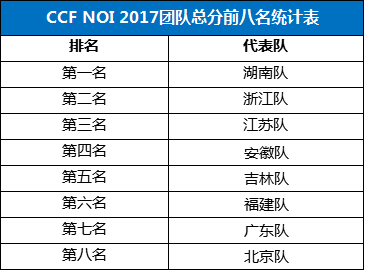 明亮的 第40页