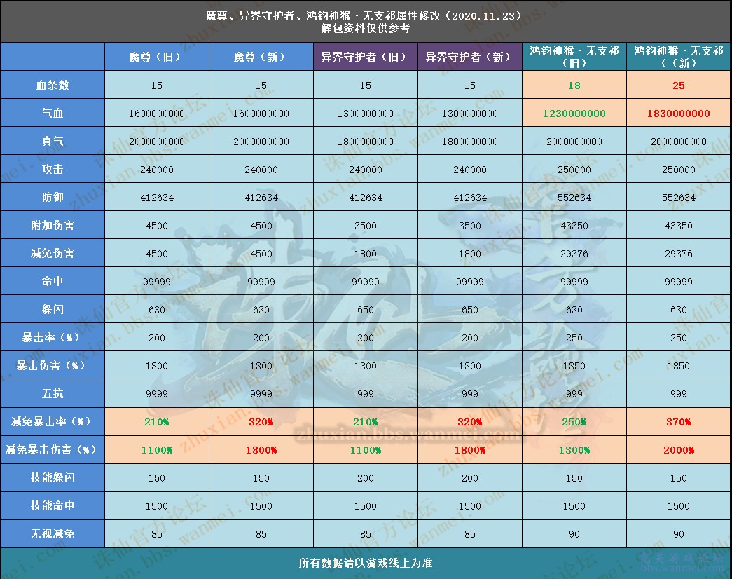 2024天天彩全年免费资料,精细解答解释定义_QHD版68.854