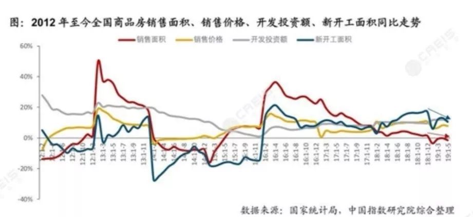 2024澳门天天开好彩大全开奖记录走势图,数据解析设计导向_HarmonyOS65.306