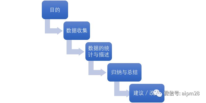 己点亮 第37页