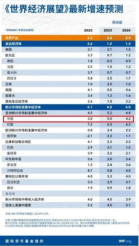 2024管家婆精准资料第三,经济性方案解析_HDR37.23