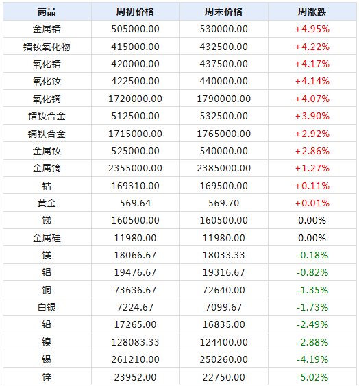 2024年天天开好彩大全,数据资料解释落实_豪华款36.375