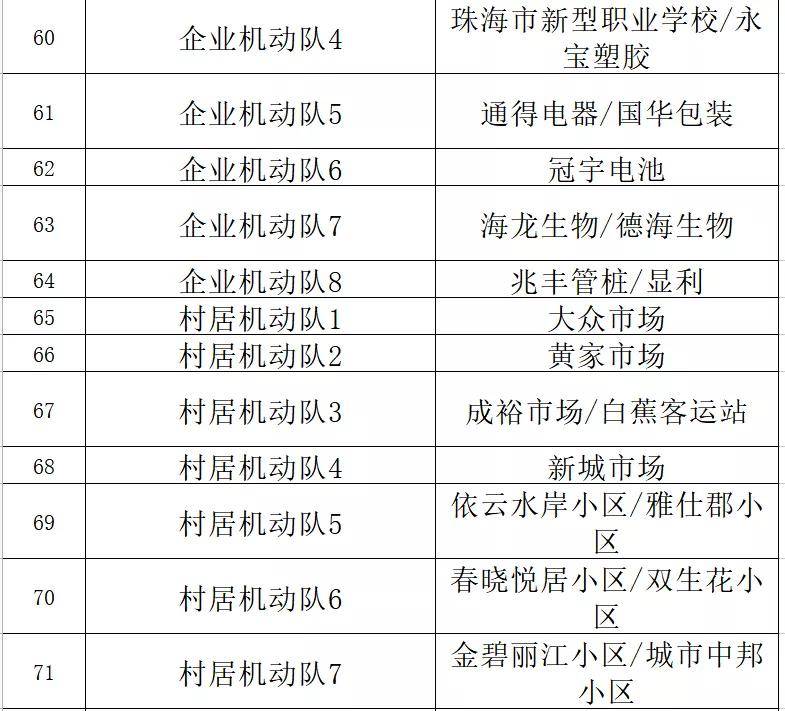 新澳门内部资料精准一肖一特,决策资料解析说明_LT88.472