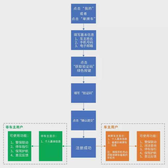 澳门今天晚上买什么好75,科学依据解释定义_Device33.780