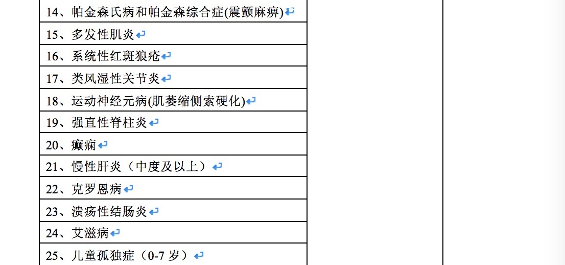 新奥最快最准免费资料,连贯评估方法_MP38.913