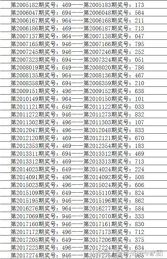 777777788888888最快开奖,灵活操作方案设计_8DM58.469