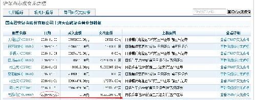 澳门六开奖结果今天开奖记录查询,深层策略设计数据_云端版43.539