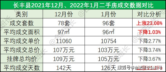 变幻中 第39页