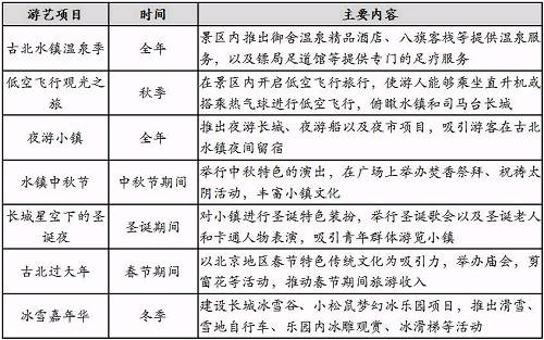 2024澳门买马最准网站,实地考察数据分析_静态版15.972