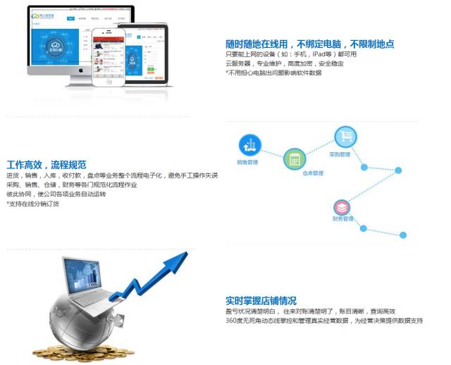 77777888精准管家婆免费,仿真技术方案实现_特供款77.961