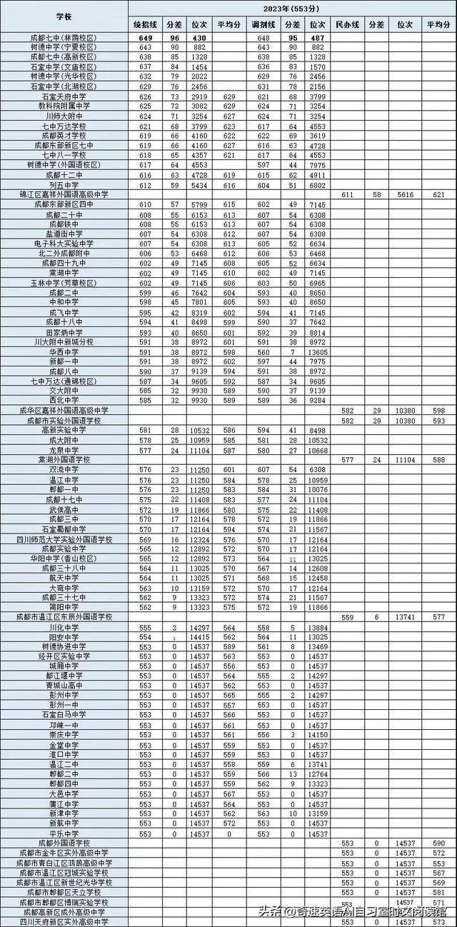 2024天天彩资料免费大全,专家解析意见_Q87.924