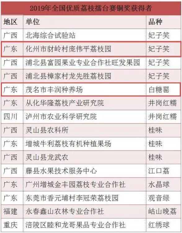 澳门六开奖最新开奖结果2024年,整体执行讲解_专业版95.548