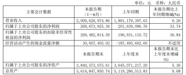 新奥天天免费资料大全,可持续实施探索_DP31.386