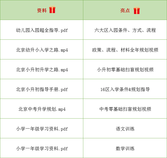 118免费正版资料大全,全面解析说明_tShop40.331