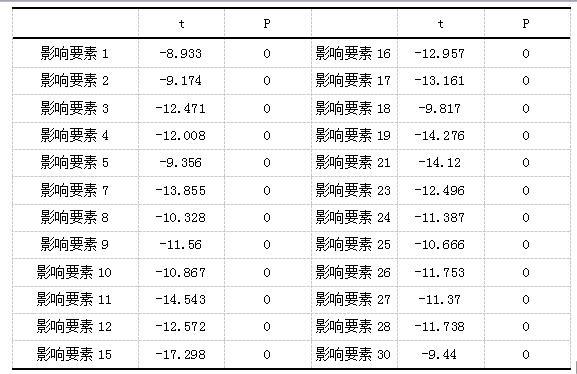 7777788888跑狗论坛版,统计研究解释定义_Tablet66.274