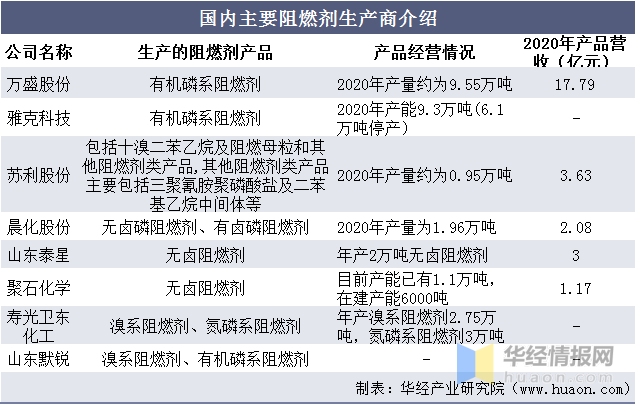 路隆 第37页