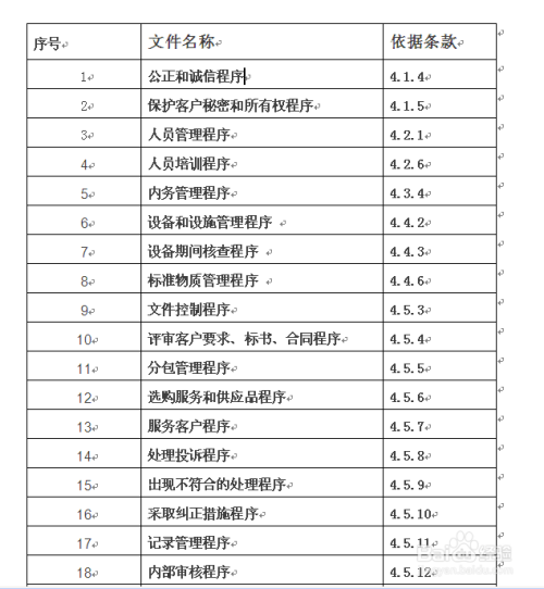 2024年正版资料全年免费,标准程序评估_OP29.275