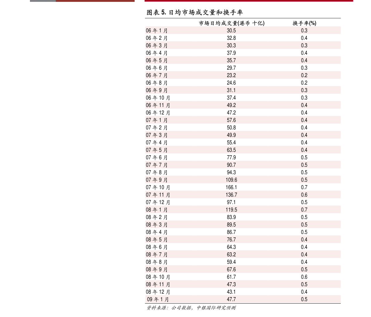 澳门开奖结果+开奖记录表生肖,综合研究解释定义_Prestige23.590