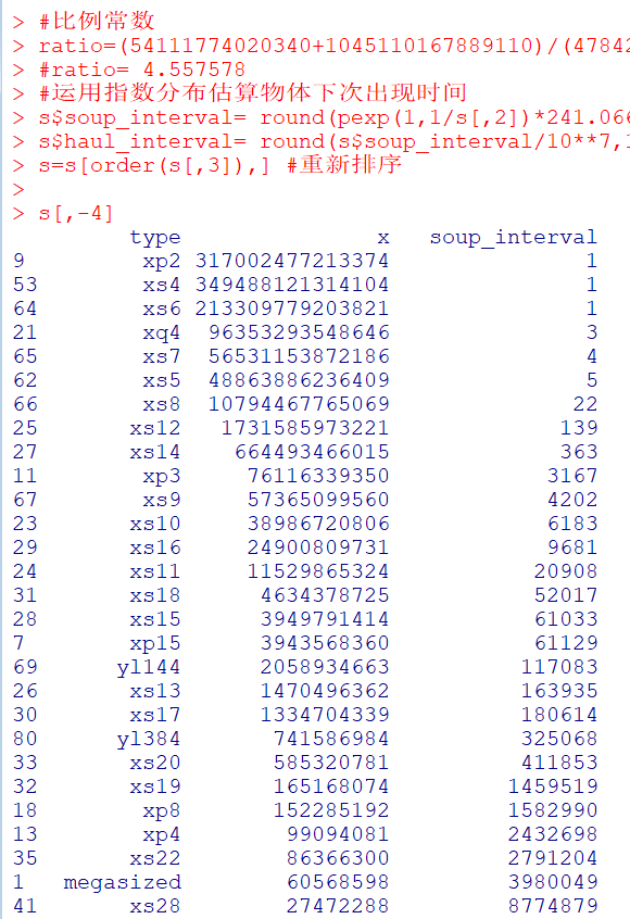 77777888精准管家婆免费,详细数据解释定义_Harmony款41.414