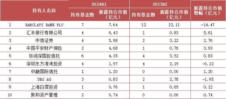 2024香港历史开奖记录,适用性方案解析_界面版26.944