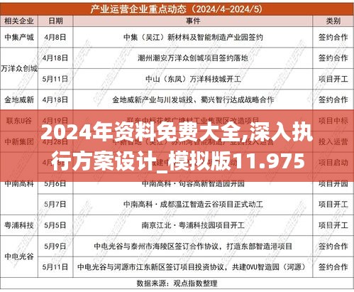 2024年全年资料免费大全优势,实地计划设计验证_钻石版14.725