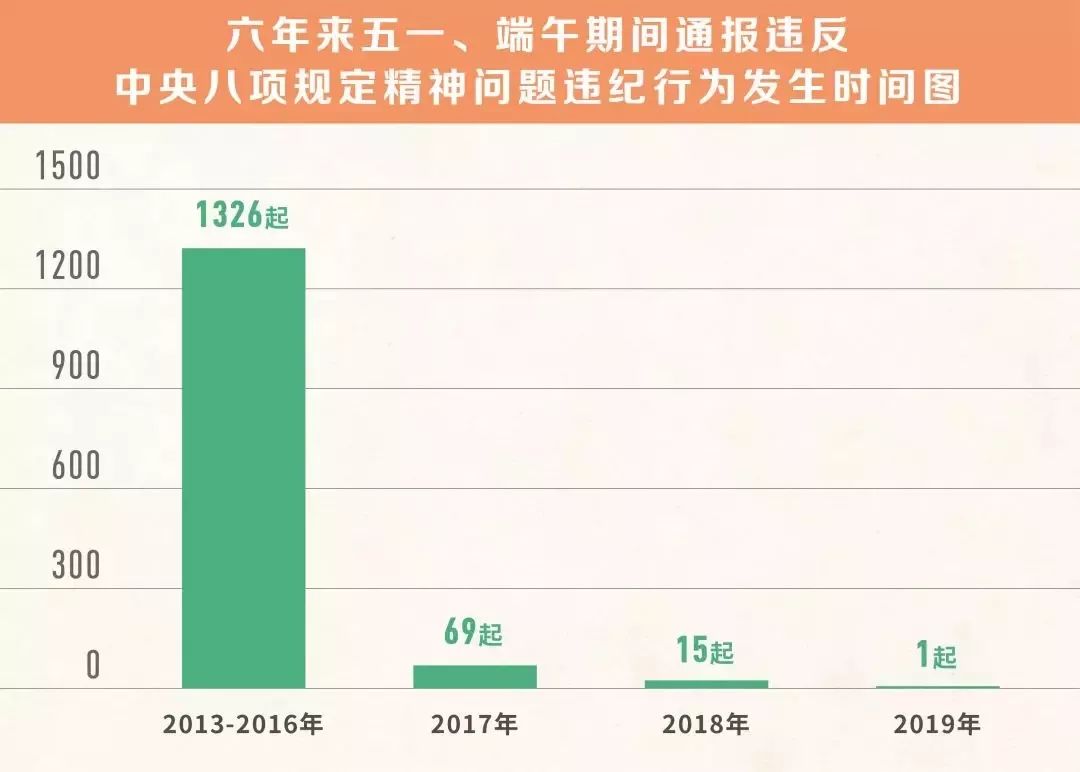 2024澳门特马最准网站,最新分析解释定义_tShop82.142