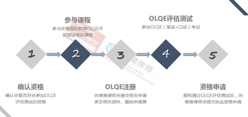 香港100%最准一肖中,系统化策略探讨_C版61.509