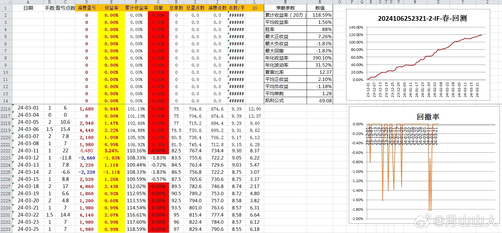 2024新奥历史开奖记录78期,平衡性策略实施指导_app89.766