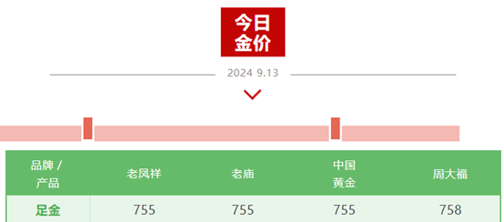 经验 第35页