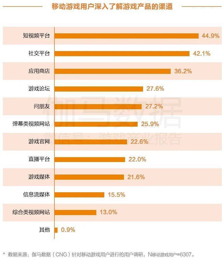 新澳门今晚开奖结果十系统分析,深入设计数据解析_升级版35.253