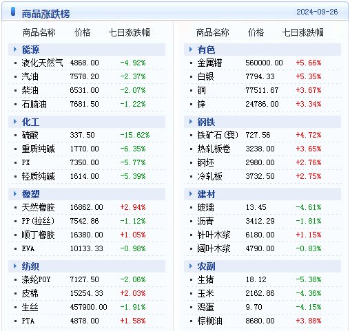 2024年新澳门天天开奖免费查询,全面执行计划数据_OP38.708