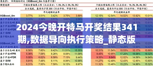 2024特马今晚开奖,深层数据计划实施_安卓版29.874