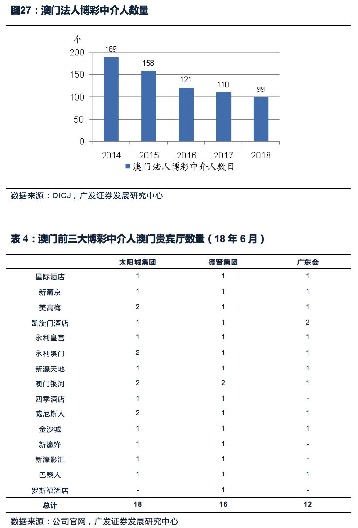 澳门最精准正最精准龙门,平衡实施策略_YE版52.268