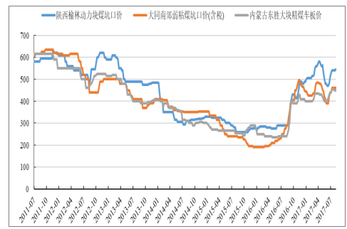 新澳精准资料免费提供208期,实地数据评估解析_标准版62.810