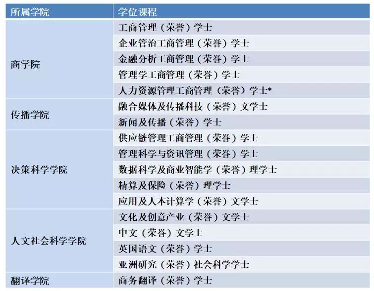 二四六香港管家婆生肖表,合理决策评审_Hybrid13.482