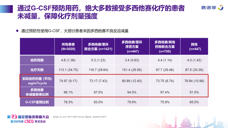 新澳精准资料免费提供网站有哪些,未来解答解释定义_7DM84.664