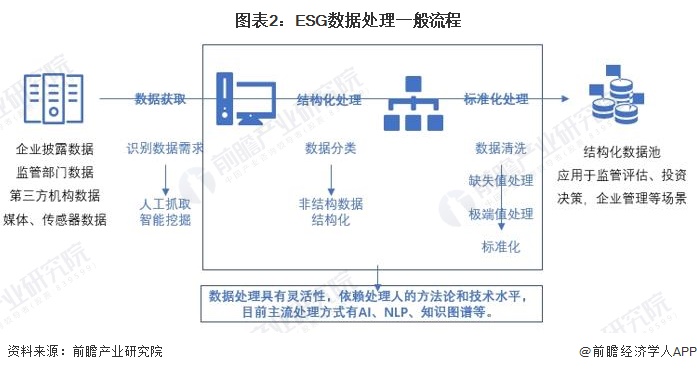 2024年資料免費大全優勢的亮点和提升,重要性分析方法_Harmony86.232