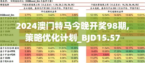 2024澳门特马最准网站,最新热门解答落实_4K92.313