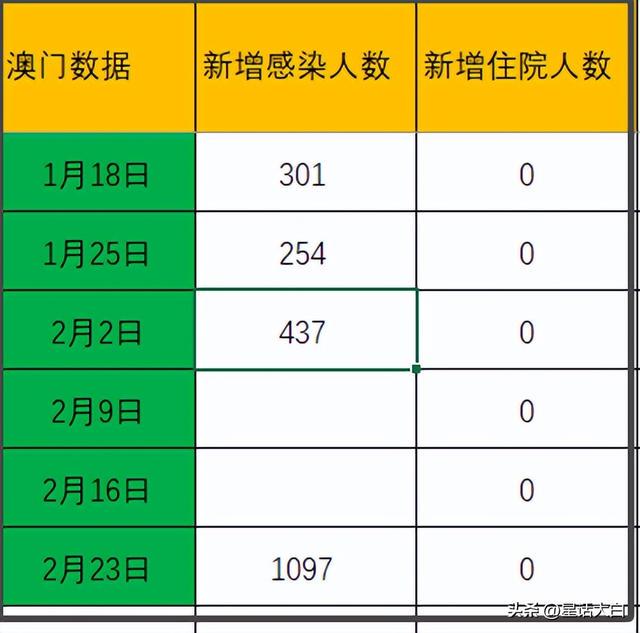 新澳门正版免费资料怎么查,实地分析验证数据_VE版93.849