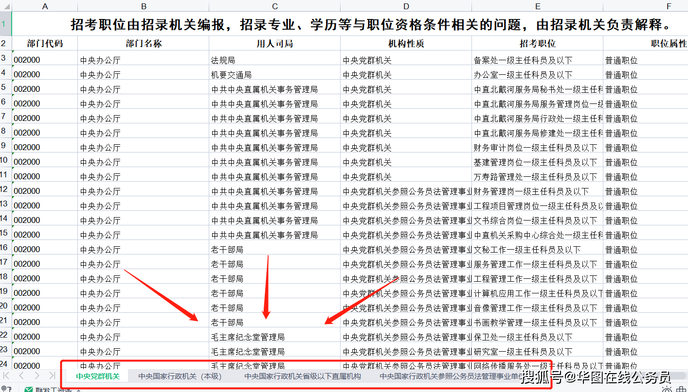 澳门正版资料全年免费公开精准资料一,全面应用分析数据_Linux23.512